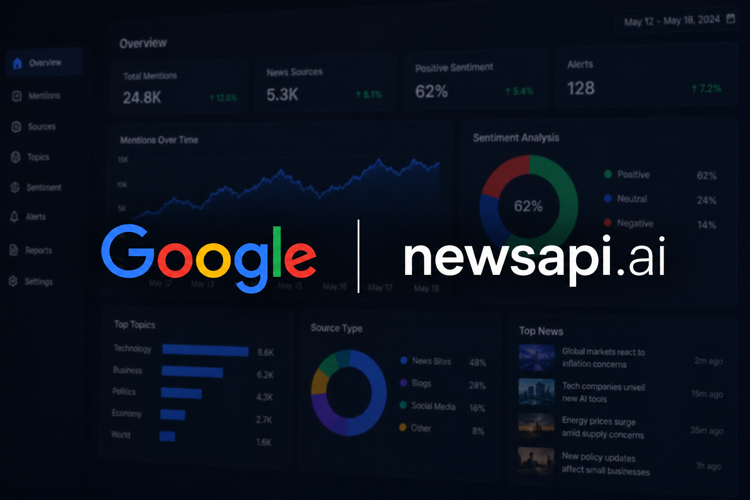 The Hidden Problems of Using Google News for Monitoring and Analytics